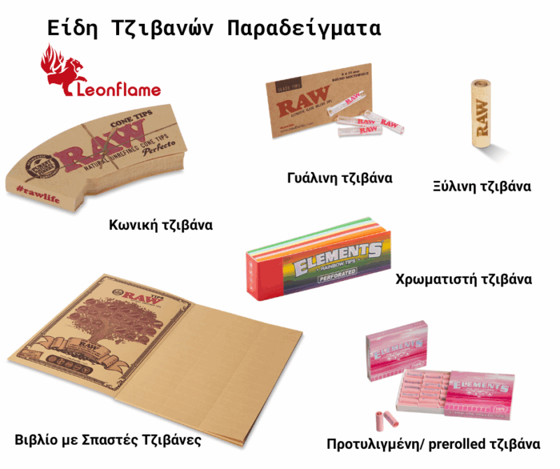 τζιβανες διαφορα ειδη οπως ξυλινες γυαλινες χρωματιστες κωνικες προτυλιγμενες