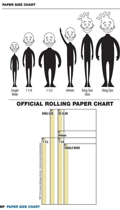 Paper-Size-Chart